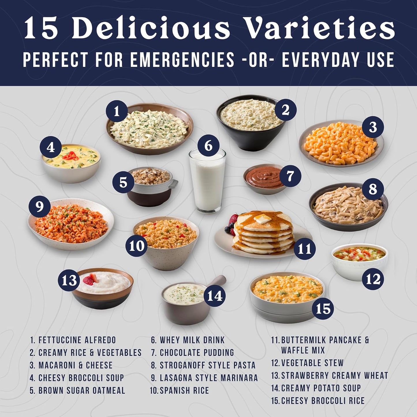 2 Week Emergency Food Supply Kit, Dehydrated Meal Survival Food Bucket for 1 Person - 119 Servings