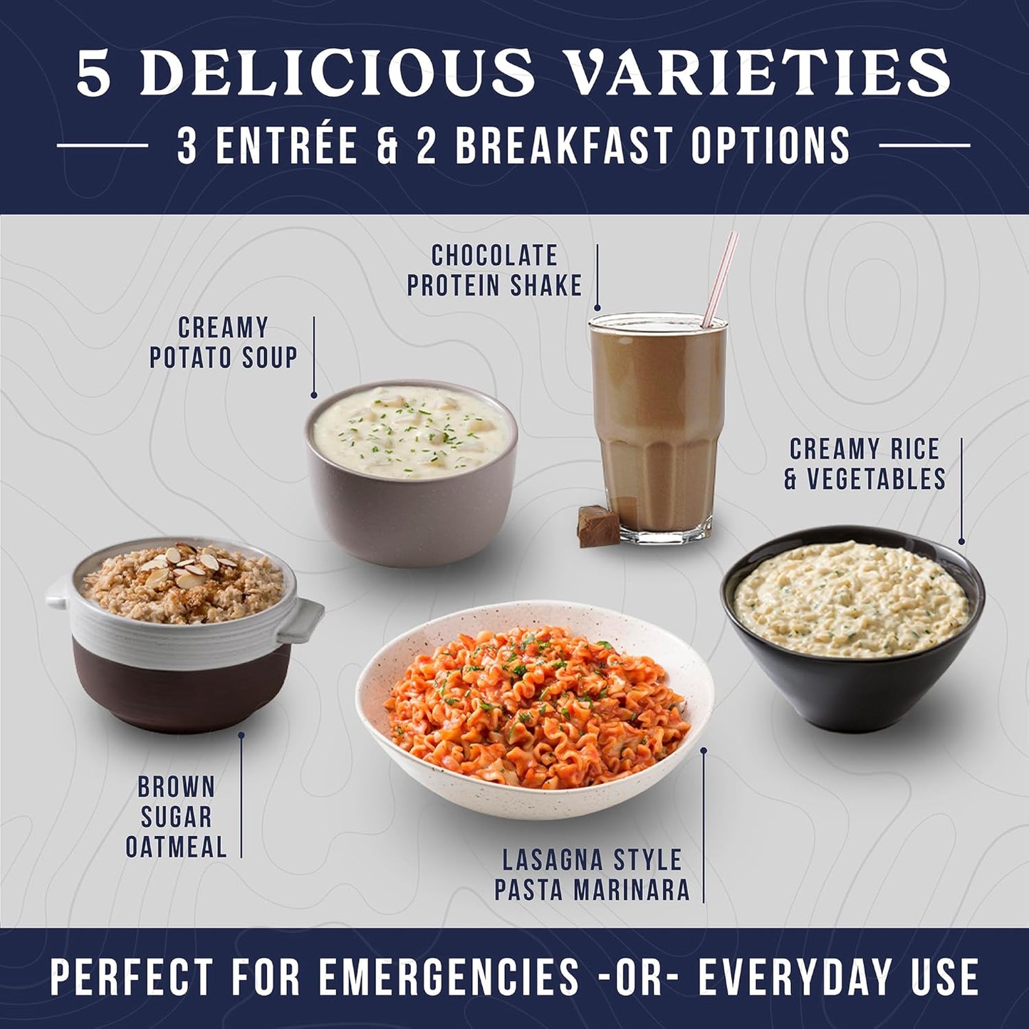 72 Hour Emergency Food Supply Kit, Dehydrated Meal Survival Food Pouches for 1 Person - 18 Servings