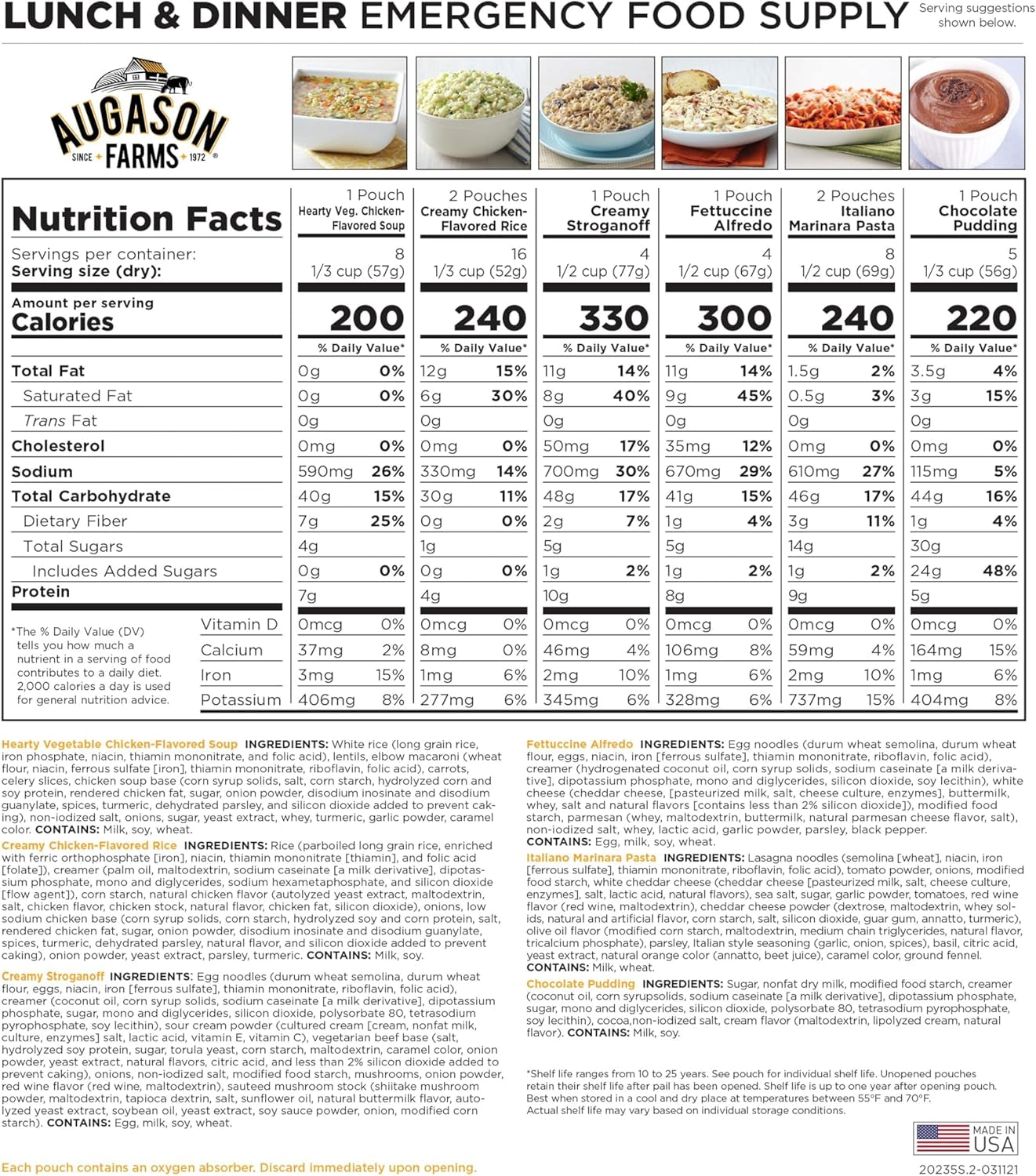 Lunch & Dinner Variety Kit Emergency Food Supply, 113 Servings, 25 Year Shelf Life - Dehydrated Meals, Survival Food Camping Essentials, 4 Gallon Bucket