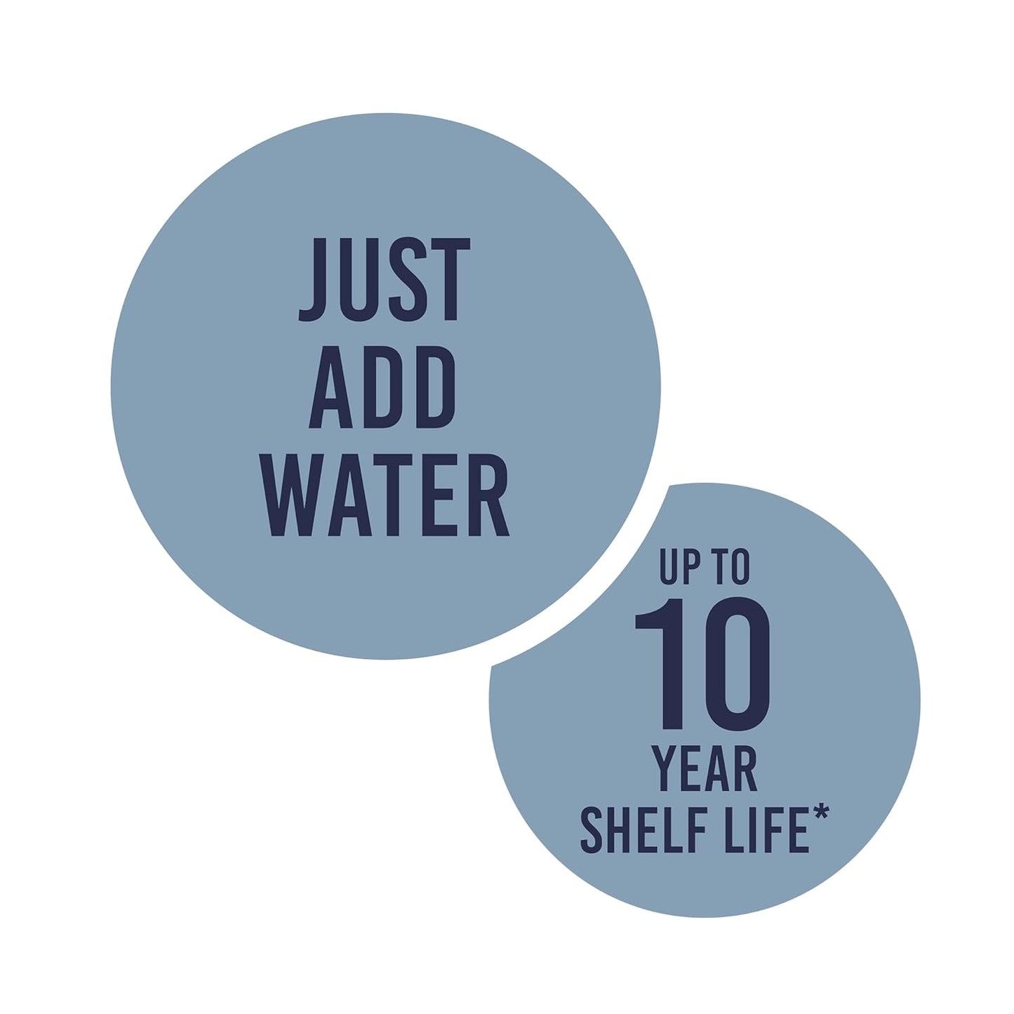 Dried Whole Egg Powder Can - Pasteurized Eggs for Kitchen Use, Baking Meals & Daily Use - Emergency Food Storage - Long Shelf Life Powdered Eggs - 85 Servings