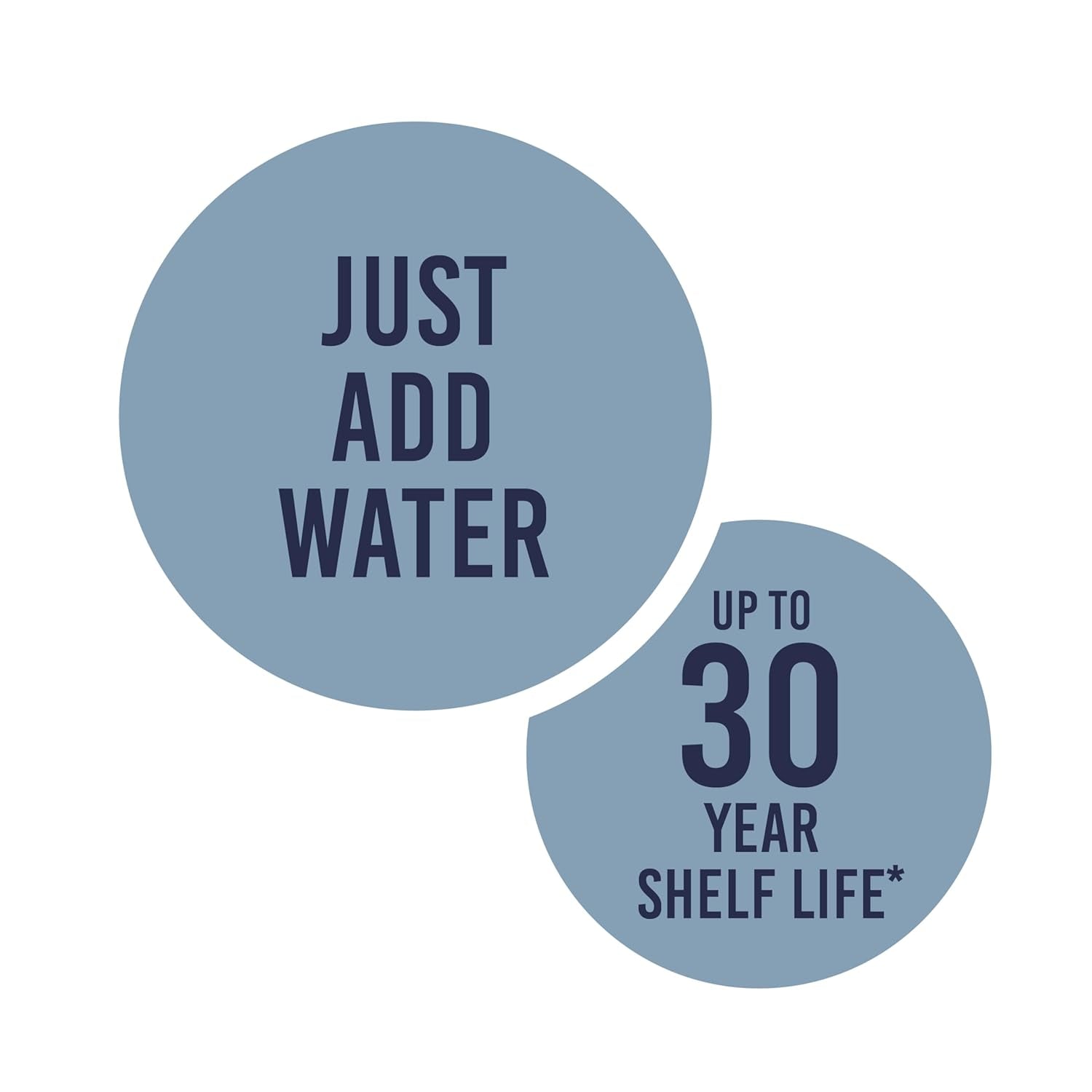 Freeze Dried Shredded Colby Cheese Can, Emergency Food Supply, Everyday Meals, 30 Servings