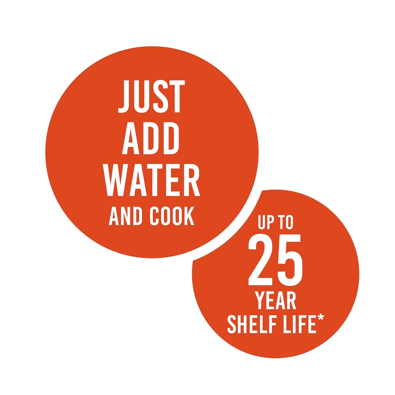 Black Bean Burger Mix Can, Certified Gluten Free, Emergency Food Supply, Everyday Meals, 38 Servings