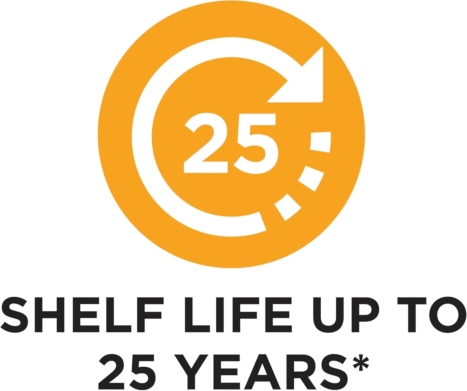 Lunch & Dinner Variety Kit Emergency Food Supply, 113 Servings, 25 Year Shelf Life - Dehydrated Meals, Survival Food Camping Essentials, 4 Gallon Bucket