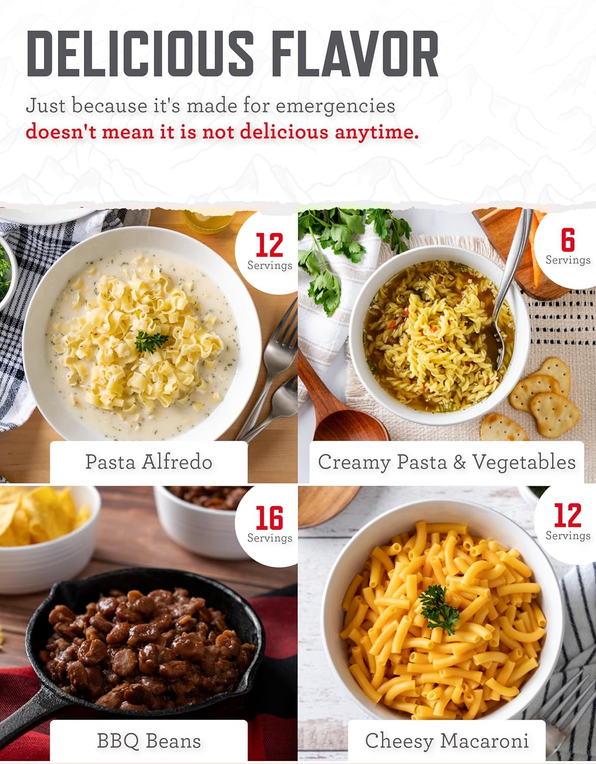 Emergency Food Supply - 14 Day, 150 Servings Emergency Freeze Dried Food Bucket, Protein Meals, Camping Essentials, Survival Kit, Disaster Prepping Supplies, up to 25 Year Shelf Life