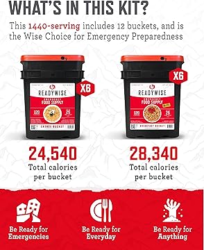 Emergency Food Supply - 1440 Servings Breakfast & Entrée Buckets, Protein Meals & Freeze Dried Bulk Food, Survival Kit for Backpacking & Camping Essentials, up to 25 Year Shelf Life