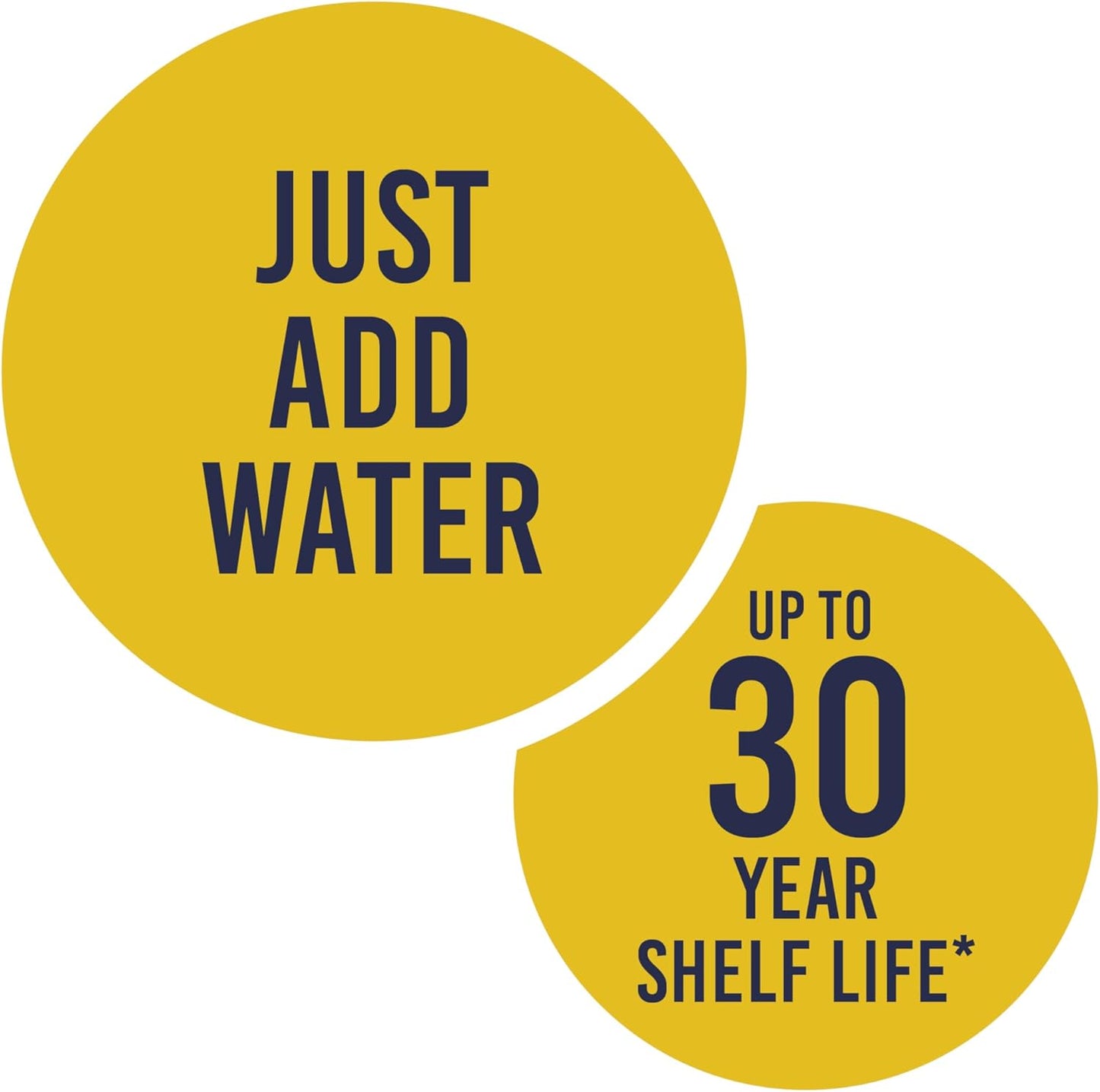 Cooked Freeze Dried White Meat Chicken Dices Can, Emergency Food Supply, Everyday Meals, 15 Servings