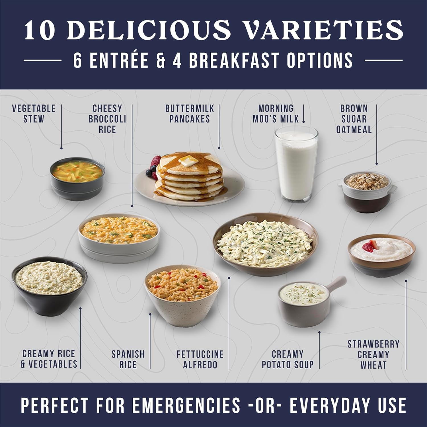 30 Day Emergency Food Supply Kit, Dehydrated Meal Survival Food Bucket for 1 Person - 194 Servings