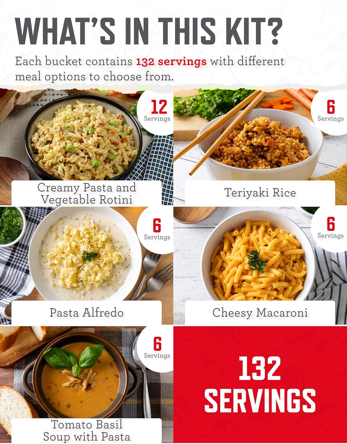 Emergency Food Supply - 132 Servings, Survival Bucket, Dehydrated & Freeze Dried Protein Meals, Camping Essentials, Ready to Eat Disaster Prepping Supplies,Up to 25 Year Shelf Life