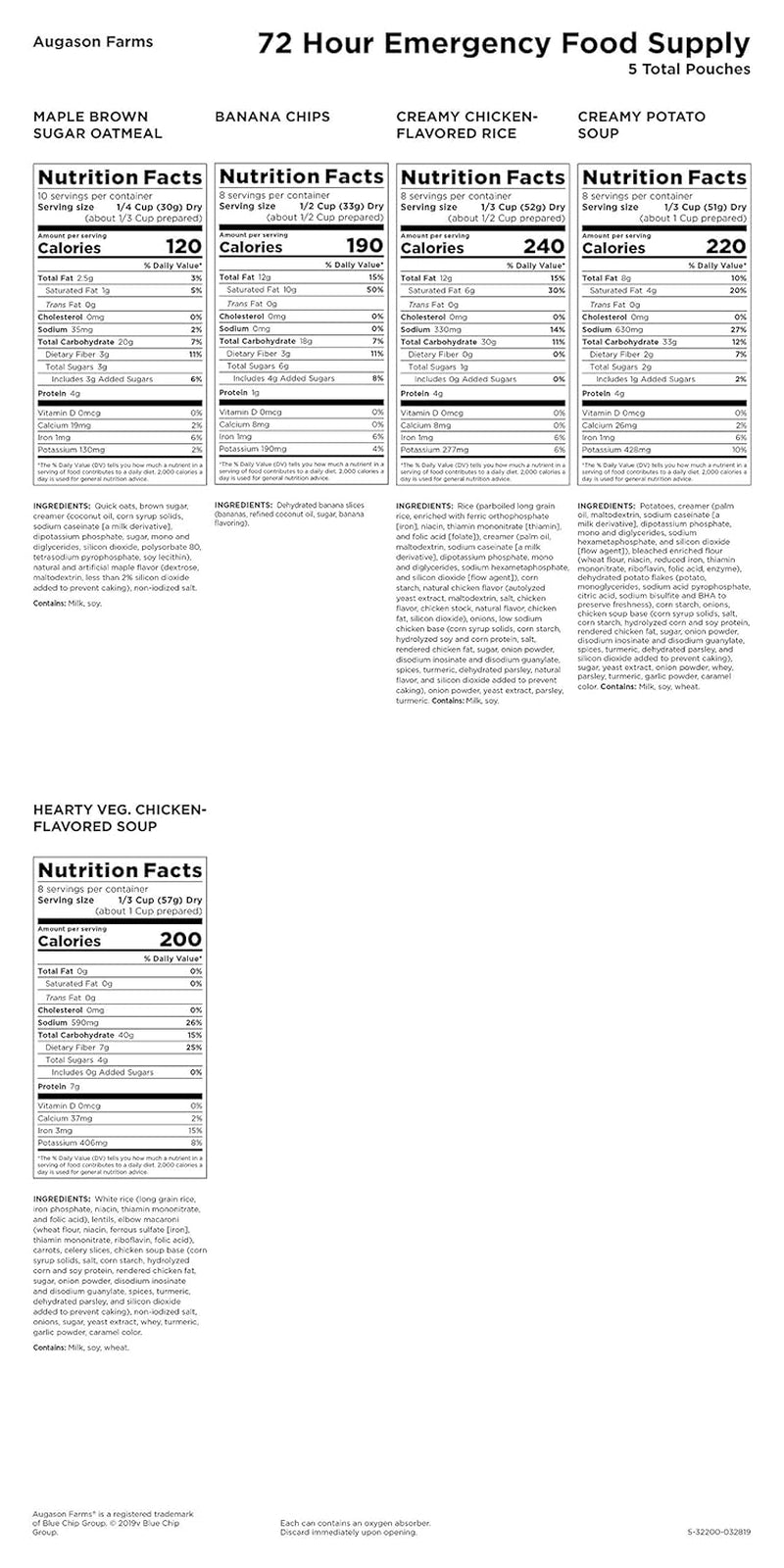 72-Hour 1-Person Emergency Food Supply Kit 4 Lbs 1 Oz
