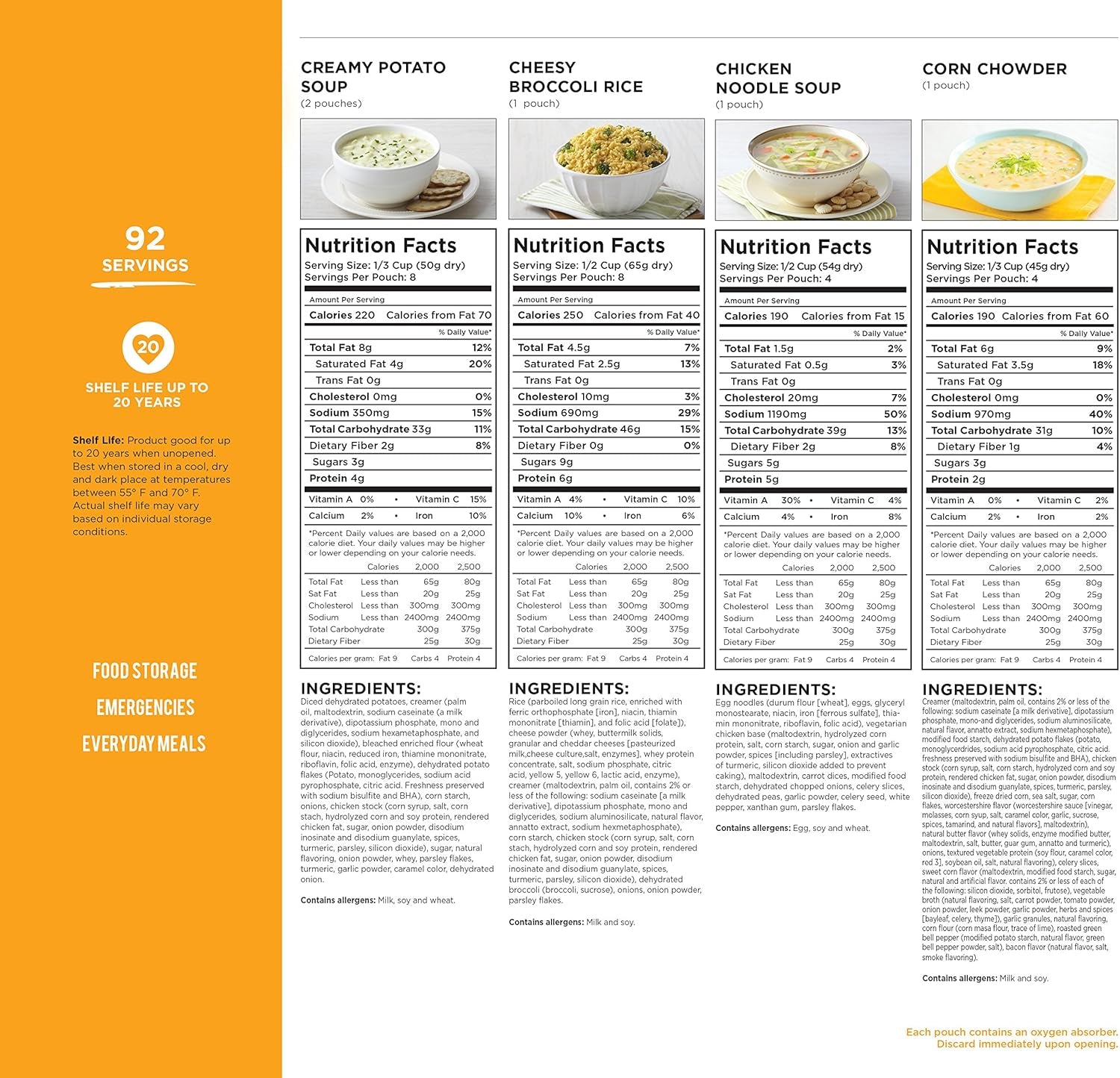 Lunch & Dinner Variety Kit Emergency Food Supply, 113 Servings, 25 Year Shelf Life - Dehydrated Meals, Survival Food Camping Essentials, 4 Gallon Bucket